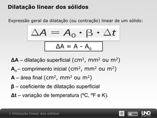 X SAIR
Dilatação linear dos sólidos
Expressão geral da dilatação (ou contração) linear de um sólido:
1 Dilatação linear dos sólidos
ΔA – dilatação superficial (cm2, mm2 ou m2)
Ao – comprimento inicial (cm2, mm2 ou m2)
A – área final (cm2, mm2 ou m2)
β – coeficiente de dilatação superficial
Δt – variação de temperatura (ºC, ºF e K).
ΔA = A - Ao
 