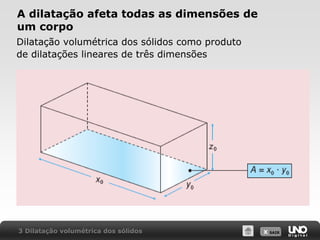 X SAIR
A dilatação afeta todas as dimensões de
um corpo
Dilatação volumétrica dos sólidos como produto
de dilatações lineares de três dimensões
3 Dilatação volumétrica dos sólidos
 