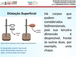Há corpos que
podem ser
considerados
bidimensionais,
pois sua terceira
dimensão é
desprezível, frente
às outras duas, por
exemplo, uma
chapa.
A expansão ocorre nas suas
duas dimensões lineares, ou
seja, na área total do corpo.
Dilatação Superficial
Imagem: SEE-PE, redesenhado a partir de imagem de Autor Desconhecido.
 