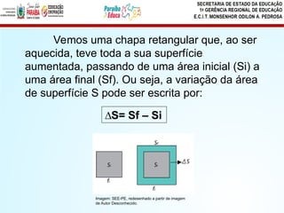 Vemos uma chapa retangular que, ao ser
aquecida, teve toda a sua superfície
aumentada, passando de uma área inicial (Si) a
uma área final (Sf). Ou seja, a variação da área
de superfície S pode ser escrita por:
∆S= Sf – Si
Imagem: SEE-PE, redesenhado a partir de imagem
de Autor Desconhecido.
 