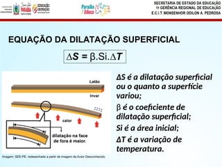 • ∆S é a dilatação superficial
ou o quanto a superfície
variou;
• β é o coeficiente de
dilatação superficial;
• Si é a área inicial;
• ∆T é a variação de
temperatura.
∆S = β.Si.∆T
EQUAÇÃO DA DILATAÇÃO SUPERFICIAL
Imagem: SEE-PE, redesenhado a partir de imagem de Autor Desconhecido.
 