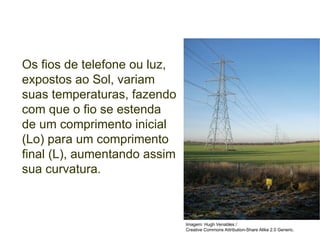 Física , 2ª Série
Dilatação Linear
Os fios de telefone ou luz,
expostos ao Sol, variam
suas temperaturas, fazendo
com que o fio se estenda
de um comprimento inicial
(Lo) para um comprimento
final (L), aumentando assim
sua curvatura.
Imagem: Hugh Venables /
Creative Commons Attribution-Share Alike 2.0 Generic.
 