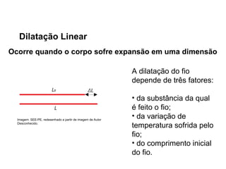 Física , 2ª Série
Dilatação Linear
Ocorre quando o corpo sofre expansão em uma dimensão
A dilatação do fio
depende de três fatores:
• da substância da qual
é feito o fio;
• da variação de
temperatura sofrida pelo
fio;
• do comprimento inicial
do fio.
Dilatação Linear
Imagem: SEE-PE, redesenhado a partir de imagem de Autor
Desconhecido.
 