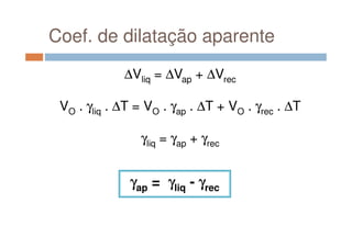 Coef. de dilatação aparente
∆Vliq = ∆Vap + ∆Vrec
VO . γliq . ∆T = VO . γap . ∆T + VO . γrec . ∆T
γliq = γap + γrec
γγγγap = γγγγliq - γγγγrec
 