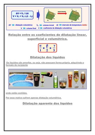 Relação entre os coeficientes de dilatação linear,
superficial e volumétrica.
Dilatação dos líquidos
Os líquidos são amorfos, ou seja, não possuem forma própria, adquirindo o
formato do recipiente
onde estão contidos.
Por esse motivo sofrem apenas dilatação volumétrica.
Dilatação aparente dos líquidos
 