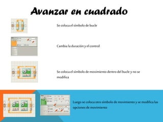 Avanzar en cuadrado
Se colocael símbolodebucle
Cambialaduraciónyel control
Se colocael símbolodemovimiento dentrodelbucle y nose
modifica
Luego secolocaotrosímbolodemovimiento y semodificalas
opcionesdemovimiento
 