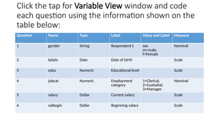 Click the tap for Variable View window and code
each question using the information shown on the
table below:
Question Name Type Label Value and Label Measure
1 gender String Respondent’s sex
m=male,
f=Female
Nominal
2 bdate Date Date of birth Scale
3 educ Numeric Educational level Scale
4 jobcat Numeric Employment
category
1=Clerical,
2=Custodial,
3=Manager
Nominal
5 salary Dollar Current salary Scale
6 salbegin Dollar Beginning salary Scale
 