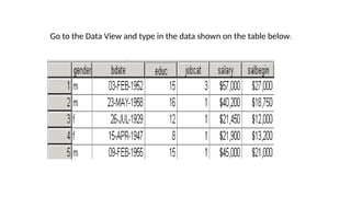 Go to the Data View and type in the data shown on the table below:
 