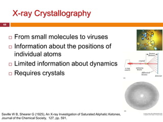 X-ray Crystallography
 44



         From small molecules to viruses
         Information about the positions of
          individual atoms
         Limited information about dynamics
         Requires crystals




Saville W B, Shearer G (1925), An X-ray Investigation of Saturated Aliphatic Ketones,
Journal of the Chemical Society, 127, pp. 591.
 