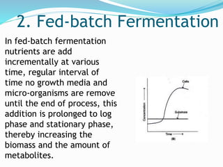 microbial culture and its growth kinetics | PPTX