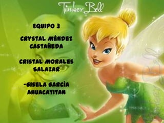 Equipo 3
Crystal Méndez
Castañeda
Cristal Morales
Salazar
-Gisela García
Ahuacatitan
 