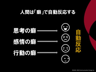 人間は「癖」で自動反応する
感情の癖
思考の癖
行動の癖
自
動
反
応
©2018 -2019 Communication Energy inc.
 
