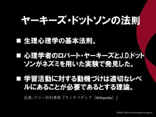  生理心理学の基本法則。
 心理学者のロバート・ヤーキーズとJ.D.ドット
ソンがネズミを用いた実験で発見した。
 学習活動に対する動機づけは適切なレベ
ルにあることが必要であるとする理論。
出典: フリー百科事典『ウィキペディア（Wikipedia）』
ヤーキーズ・ドットソンの法則
©2018 -2019 Communication Energy inc.
 