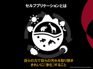 セルフプリケーションとは
自らの力で自らの汚れを取り除き
きれいに（浄化）すること ©2018 -2019 Communication Energy inc.
 