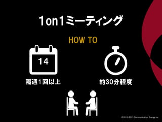隔週1回以上 約30分程度
1on1ミーティング
HOW TO
１４
©2018 -2019 Communication Energy inc.
 