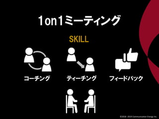 コーチング ティーチング フィードバック
SKILL
1on1ミーティング
©2018 -2019 Communication Energy inc.
 