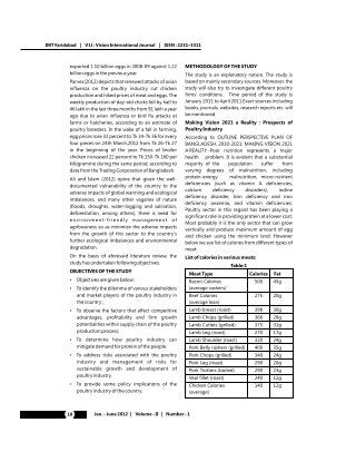 Dilemma and Future of Poultry Industry in Bangladesh  An Analysis