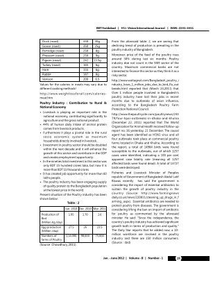 Dilemma and Future of Poultry Industry in Bangladesh  An Analysis