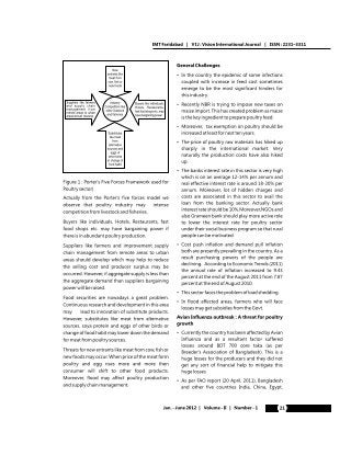 Dilemma and Future of Poultry Industry in Bangladesh  An Analysis