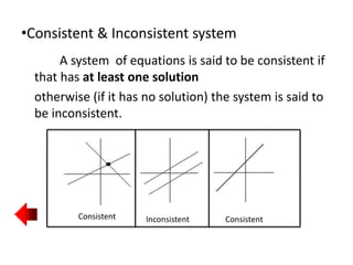 •Consistent & Inconsistent system
A system of equations is said to be consistent if
that has at least one solution
otherwise (if it has no solution) the system is said to
be inconsistent.
Consistent ConsistentInconsistent
 