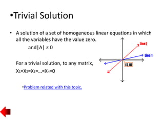 •Trivial Solution
• A solution of a set of homogeneous linear equations in which
all the variables have the value zero.
and|A| ≠ 0
For a trivial solution, to any matrix,
X1=X2=X3=…=Xn=0
•Problem related with this topic.
 