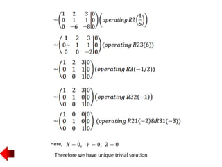 Here,
Therefore we have unique trivial solution.
 