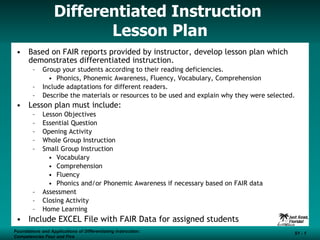 Differentiated Instruction  Lesson Plan ,[object Object],[object Object],[object Object],[object Object],[object Object],[object Object],[object Object],[object Object],[object Object],[object Object],[object Object],[object Object],[object Object],[object Object],[object Object],[object Object],[object Object],[object Object],[object Object],Foundations and Applications of Differentiating Instruction: Competencies Four and Five S1 -  