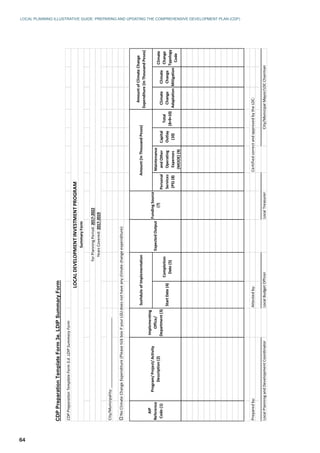 Ldip Guide.pdf dilg-reports-resources-2017110_298b91787e.pdf