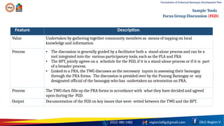 Pra Forms Comprehensive Guide to Formulating Enhanced Barangay Development Plans ...