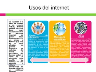 Al ingresar a la
Web, se ingresa
a un espacio
virtual, distinto
del real pero que
tiene gran
incidencia sobre
él. Mediante
internet se
puede estar
comunicado con
un amigo o
familiar que vive
en un lugar
alejado, se
pueden
consultar las
noticias del
diario, el
pronóstico del
tiempo, saber el
valor de un
producto para
decidir su
compra, ver una
película u
obtener
información de
lo más variada y
en múltiples
Usos del internet
OCIO
Uno de los usos más extendidos
de internet tiene relación con el
ocio y el tiempo libre. Muchas
personas, en especial los
jóvenes, utilizan internet para
descargar material de la red a
sus propias computadoras:
música, películas, libros y otros
archivos, en especial de
entretenimiento o diversión, que
luego pueden visualizar desde
sus computadoras sin la
necesidad de estar conectados.
Hay fuentes que cobran por su
uso y otras que son gratuitas.
Mensajería
Instantánea
La mensajería instantánea,
también llamada , chat, es
uno de los servicios más
extendidos de internet
porque permiten poner en
comunicación a dos o más
personas de manera
sincrónica y en tiempo real,
e intercambiar información:
fotografías, documentos
Fuente de
Información
Actualmente internet es la
fuente de información más
consultada en el mundo,
superando a los medios
llamados tradicionales como
la televisión, la radio y los
diarios.
En internet se puede
encontrar información sobre
casi todos los temas, desde
los más banales hasta los
más complejo
 