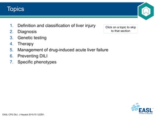 Drug Induced Liver Injury Current Guides | PPTX