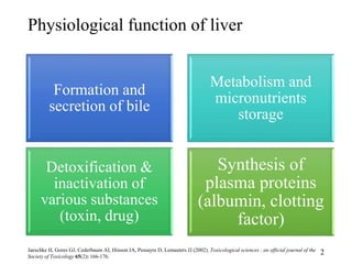 Drug induced hepatotoxicity and its regulatory implications | PPTX
