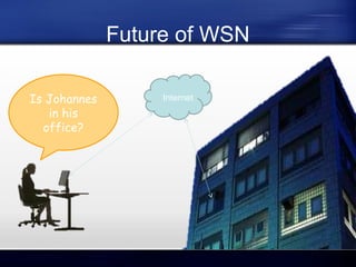 Future of WSN
Is Johannes
in his
office?

Internet

 
