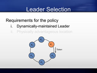 Leader Selection
Requirements for the policy
i. Dynamically-maintained Leader
ii. Physically advantageous location

 