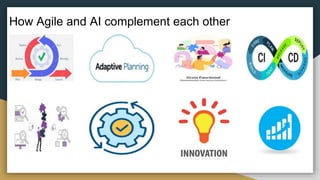 ANIn Coimbatore March 2024 | Agile & AI in Project Management by ...