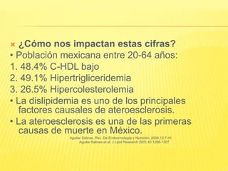  ¿Cómo nos impactan estas cifras?
• Población mexicana entre 20-64 años:
1. 48.4% C-HDL bajo
2. 49.1% Hipertrigliceridemia
3. 26.5% Hipercolesterolemia
• La dislipidemia es uno de los principales
factores causales de ateroesclerosis.
• La ateroesclerosis es una de las primeras
causas de muerte en México.
Aguilar Salinas, Rev. De Endocrinología y Nutrición, 2004,12:7-41
Aguilar Salinas et al. J Lipid Research 2001,42:1298-1307
 
