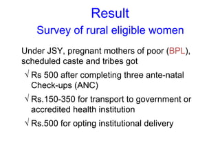 Result   Survey of rural eligible women  Under JSY,  pregnant mothers of poor ( BPL ), scheduled caste and tribes  got  Rs 500 after completing three ante-natal Check-ups (ANC) Rs.150-350 for transport to government or accredited health institution Rs.500 for opting institutional delivery 