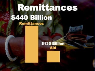 Remittances
$440 Billion
Remittances
$135 Billion
Aid
 