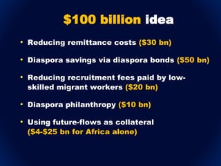 • Reducing remittance costs ($30 bn)
• Diaspora savings via diaspora bonds ($50 bn)
• Reducing recruitment fees paid by low-
skilled migrant workers ($20 bn)
• Diaspora philanthropy ($10 bn)
• Using future-flows as collateral
($4-$25 bn for Africa alone)
$100 billion idea
 