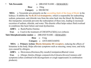 • Tab.Torsemide ;- {BRAND NAME :- DEMADEX}
Dose ;- 10mg
Category ;- DIURETIC
MOA ;- Torsemide acts primarily on the ascending limb of the loop of Henle in the
kidneys. It inhibits the Na-K-2Cl co-transporter, which is responsible for reabsorbing
sodium, potassium, and chloride ions from the urine back into the blood. By blocking
this transporter, torsemide prevents the reabsorption of these ions, leading to increased
excretion of sodium, chloride, and water. This diuretic effect helps reduce fluid overload
in conditions like heart failure and renal dysfunction.
ADR’s ;- Rash,Pruritis,Tinnitus
Uses ;- Used in the treatment of CHF,HTN,CKD,Liver cirrhosis
Tab.Chlorpheniramine malate ;- {BRAND NAME :- DEMAZIN}
Dose ;- 8 mg
Category ;- ANTI-HISTAMINE
MOA ;- Primary Action: Blocks histamine H1 receptors, reducing the effects of
histamine in the body. Helps alleviate symptoms such as sneezing, runny nose, and itchy
eyes caused by allergies.
ADR’s ;- Drowsiness,Dizziness,Dry mouth,Constipation,Blurred vision
Uses ;- Allergic rhinitis,Allergic conjunctivitis,Urticaria (hives),Common cold
symptoms (often combined with decongestants or cough suppressants in combination
products).
 