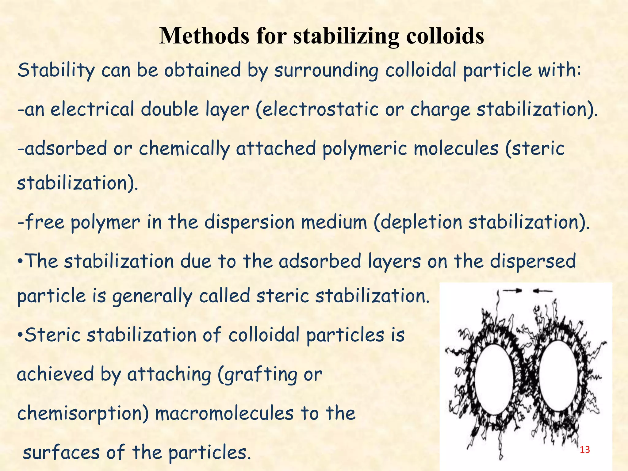 Methods for stabilizing colloids
Stability can be obtained by surrounding colloidal particle with:
-an electrical double layer (electrostatic or charge stabilization).
-adsorbed or chemically attached polymeric molecules (steric
stabilization).
-free polymer in the dispersion medium (depletion stabilization).
•The stabilization due to the adsorbed layers on the dispersed
particle is generally called steric stabilization.
•Steric stabilization of colloidal particles is
achieved by attaching (grafting or
chemisorption) macromolecules to the
surfaces of the particles. 13
 