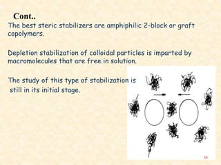 Cont..
The best steric stabilizers are amphiphilic 2-block or graft
copolymers.
Depletion stabilization of colloidal particles is imparted by
macromolecules that are free in solution.
The study of this type of stabilization is
still in its initial stage.
14
 