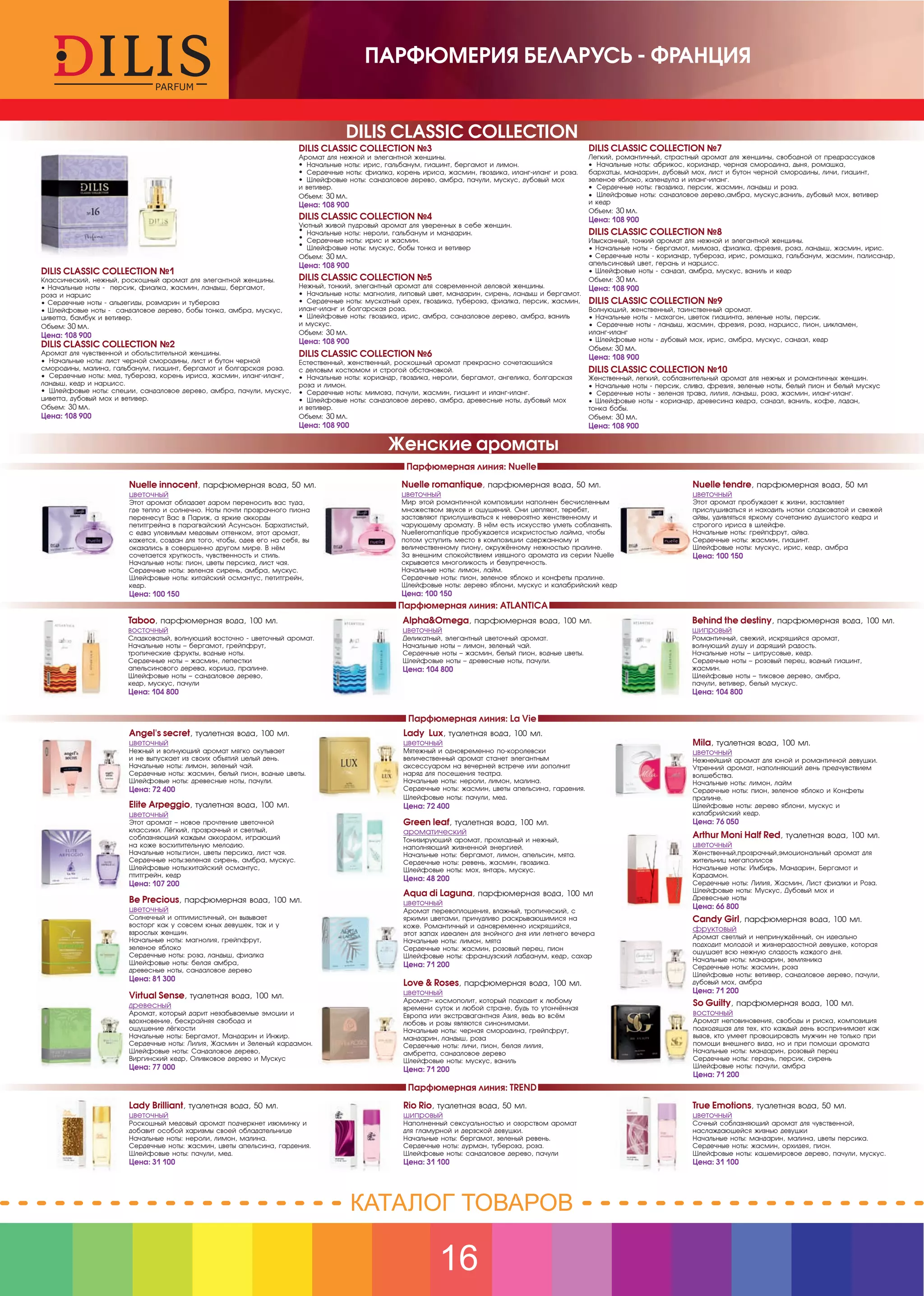 Dilis cosmetik | PDF