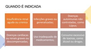 QUANDO É INDICADA
Insuficiência renal
aguda ou cronica
Infecções graves ou
generalizadas;
Doenças
autoimunes não
controladas, como
Lúpus;
Doenças cardíacas
ou renais graves ou
descompensadas;
Uso inadequado de
medicamentos;
Consumo excessivo
de toxinas, como
álcool ou drogas.
 