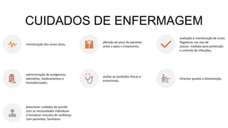 CUIDADOS DE ENFERMAGEM
monitoração dos sinais vitais,
aferição do peso do paciente
antes e após o tratamento,
avaliação e monitoração de sinais
flogísticos nas vias de
acesso medidas para prevenção
e controle de infecções,
administração de analgésicos,
eletrólitos, medicamentos e
hemoderivados.
avaliar as condições físicas e
emocionais,
Orientar quanto a alimentação,
prescrever cuidados de acordo
com as necessidades individuais
e fortalecer vínculos de confiança
com pacientes, familiares
 