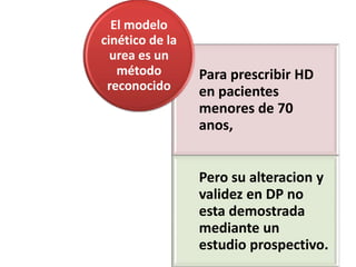 El modelo
cinético de la
  urea es un
   método        Para prescribir HD
 reconocido      en pacientes
                 menores de 70
                 anos,


                 Pero su alteracion y
                 validez en DP no
                 esta demostrada
                 mediante un
                 estudio prospectivo.
 