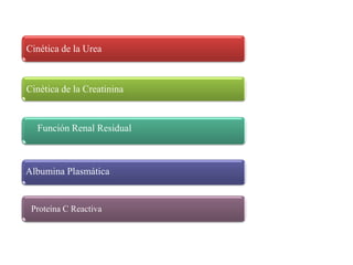 Cinética de la Urea



Cinética de la Creatinina


  Función Renal Residual



Albumina Plasmática


 Proteína C Reactiva
 