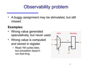 Observability problem A buggy assignment may be stimulated, but still missed Examples: Wrong value generated  speculatively, but never used. Wrong value is computed  and stored in register Read 1M cycles later,  but simulation doesn’t  run that long. 