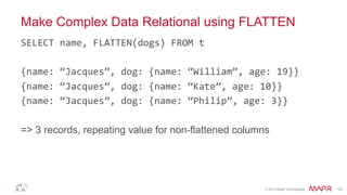 ®
© 2014 MapR Technologies 13
Make Complex Data Relational using FLATTEN
SELECT	
  name,	
  FLATTEN(dogs)	
  FROM	
  t	
  
{name:	
  “Jacques”,	
  dog:	
  {name:	
  “William”,	
  age:	
  19}}	
  
{name:	
  “Jacques”,	
  dog:	
  {name:	
  “Kate”,	
  age:	
  10}}	
  
{name:	
  “Jacques”,	
  dog:	
  {name:	
  “Philip”,	
  age:	
  3}}	
  
	
  
=> 3 records, repeating value for non-flattened columns
 