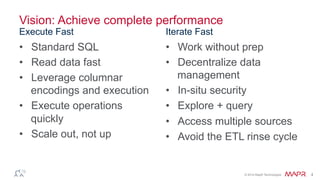 ®
© 2014 MapR Technologies 4
Vision: Achieve complete performance
Execute Fast
•  Standard SQL
•  Read data fast
•  Leverage columnar
encodings and execution
•  Execute operations
quickly
•  Scale out, not up
Iterate Fast
•  Work without prep
•  Decentralize data
management
•  In-situ security
•  Explore + query
•  Access multiple sources
•  Avoid the ETL rinse cycle
 